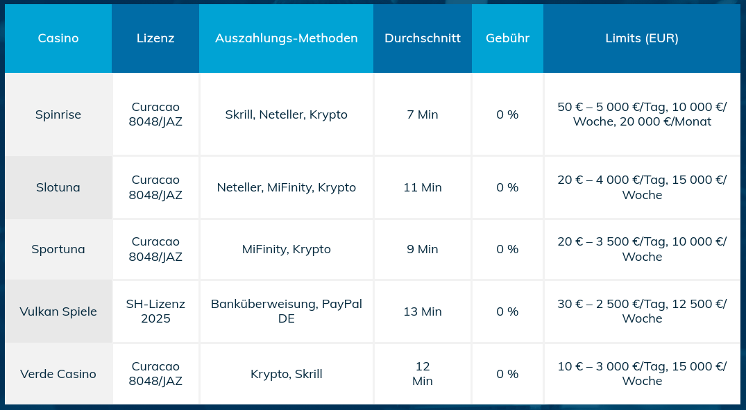 So vermeiden Sie die Steuerfalle &ndash; 5 einfache … - image 2